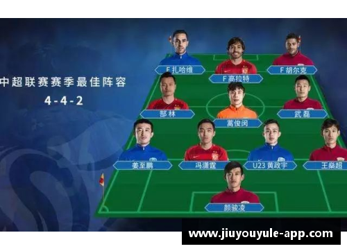 中国职业足球界：球员注册与转会实操解析